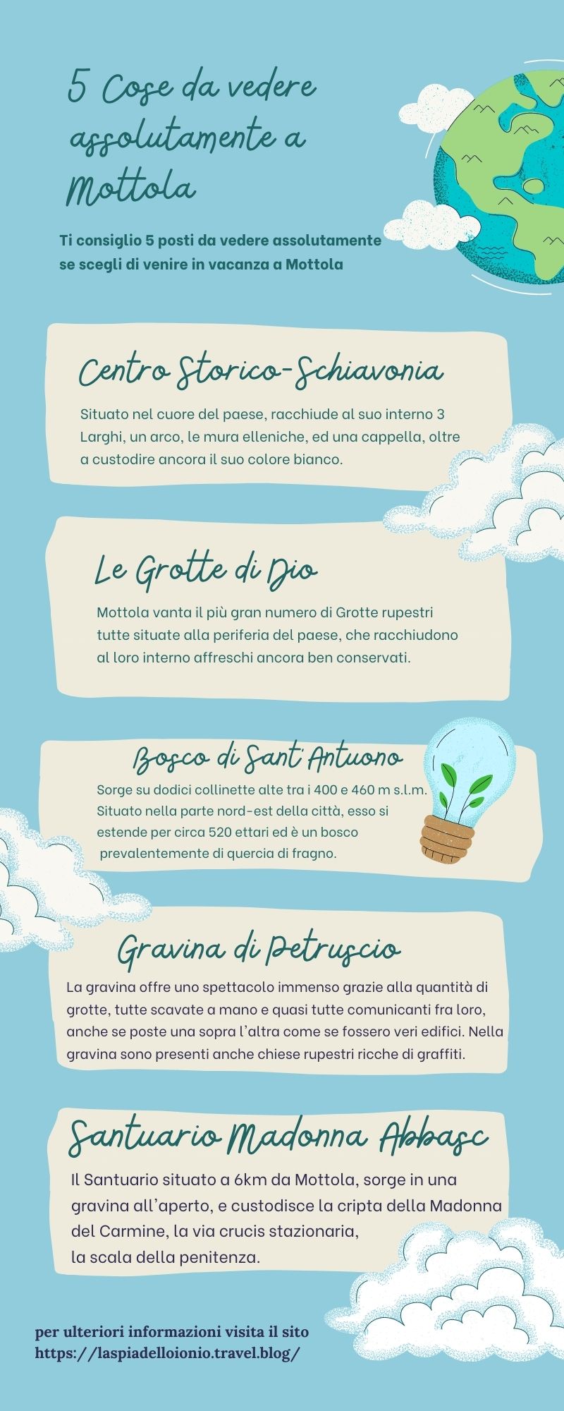 Blue Lined Climate Change Environment Infographic